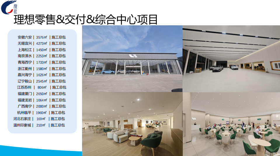 理想零售&交付&综合中心项目