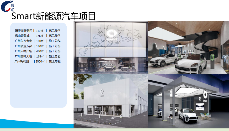 Smart新能源汽车项目